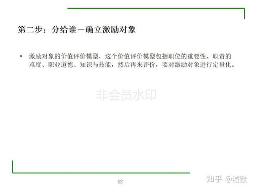 合眾易成股權(quán)設(shè)計與員工股權(quán)激勵方案實用版咨詢策劃服務(wù)